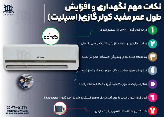 نکات مهم نگهداری و افزایش بازدهی کولرگازی زیمنس Siemens